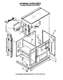 External oven