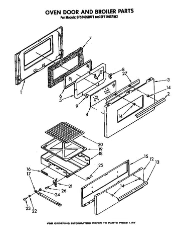 Oven door and broiler