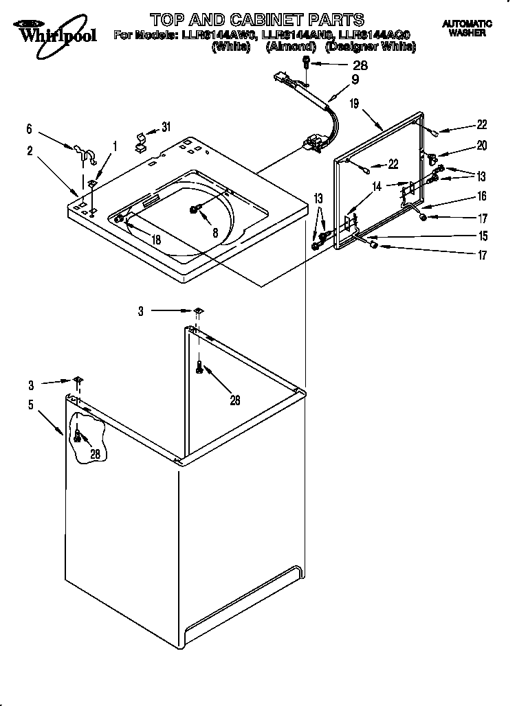 TOP AND CABINET