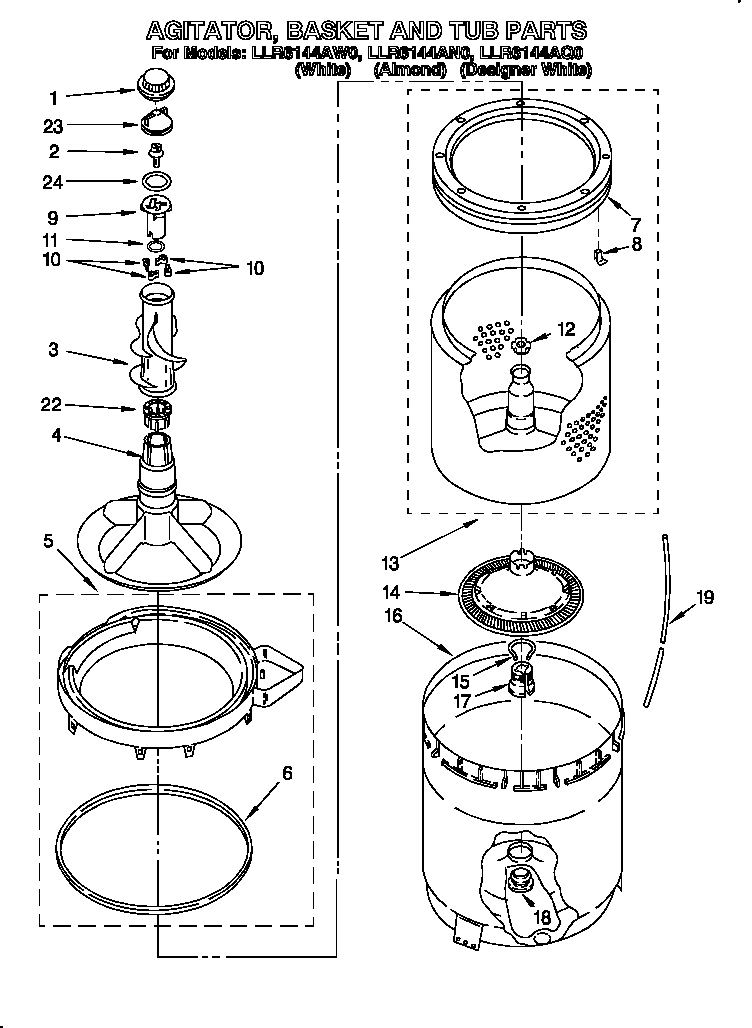 Agitator, basket, and tub