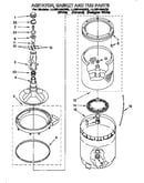 Agitator, basket, and tub