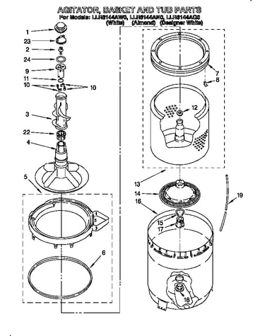 Agitator, basket, and tub