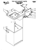 Top and cabinet