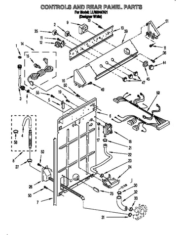 Controls and rear panel