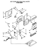 Air flow and control