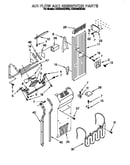 Air flow and reservoir