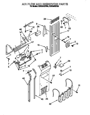 Air flow and reservoir
