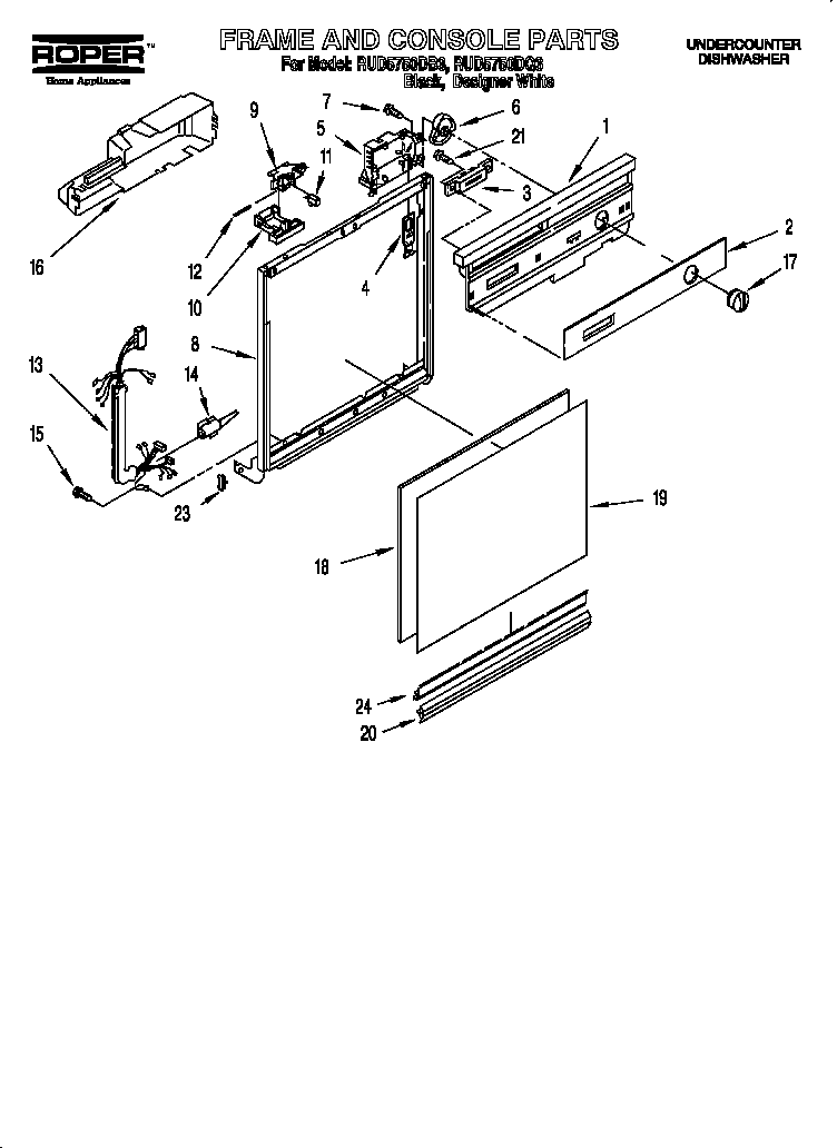 Frame and console