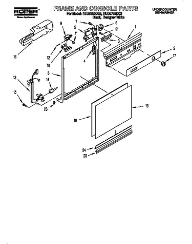 Frame and console