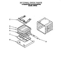 Internal oven