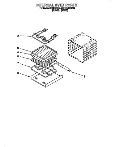 Internal oven