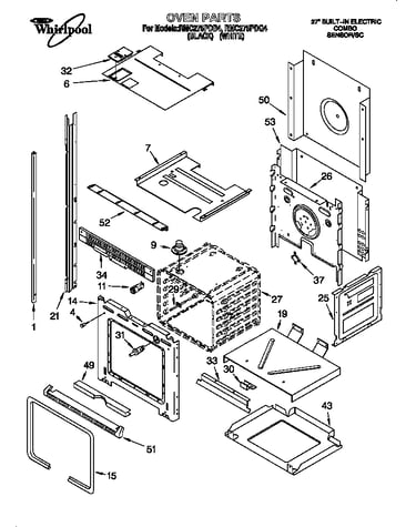 Oven