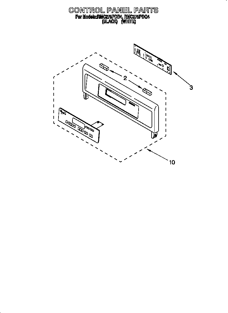 Control panel