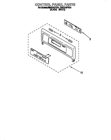 Control panel