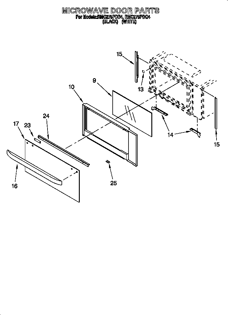 Microwave door