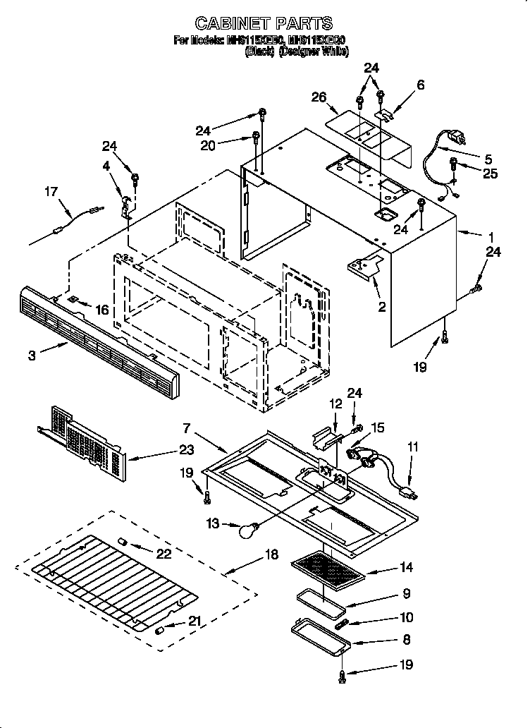 CABINET