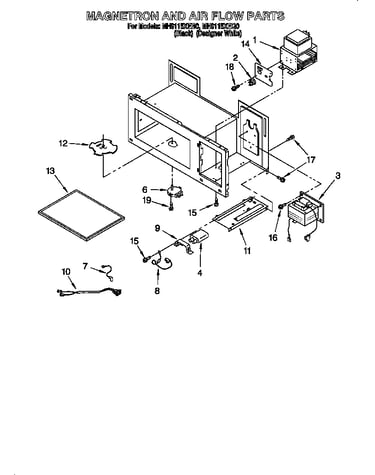 Magnetron and air flow
