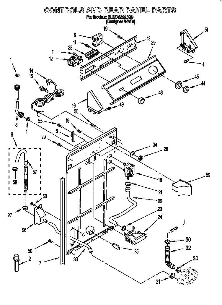 Controls and rear panel