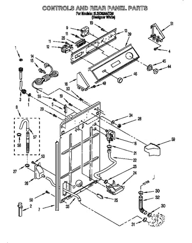 Controls and rear panel