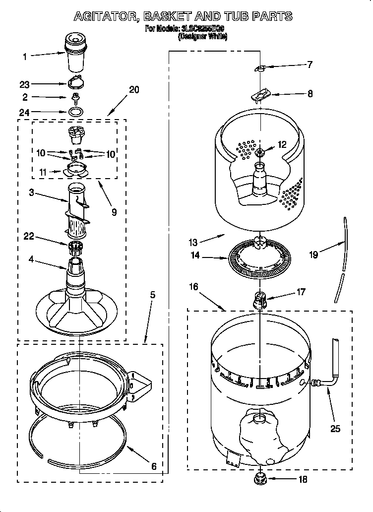 Agitator, basket and tub
