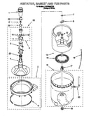 Agitator, basket and tub