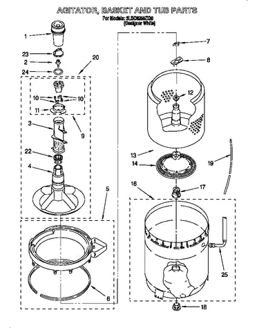 Agitator, basket and tub