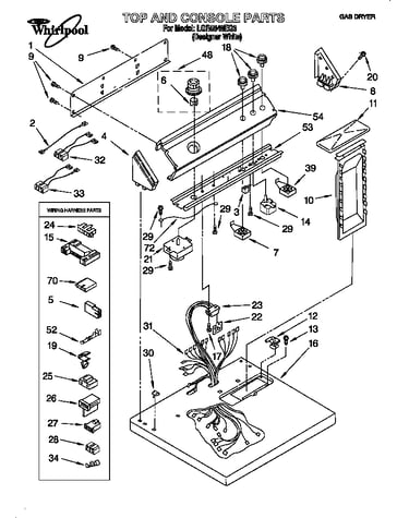 Top and console