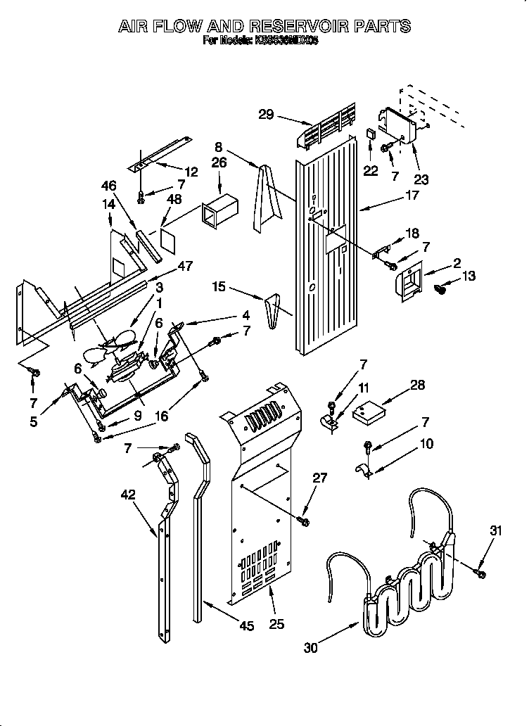 Air flow and reservoir