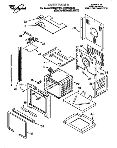 Oven