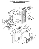 Air flow and reservoir