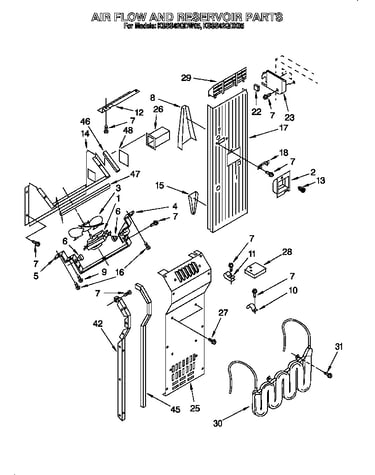 Air flow and reservoir