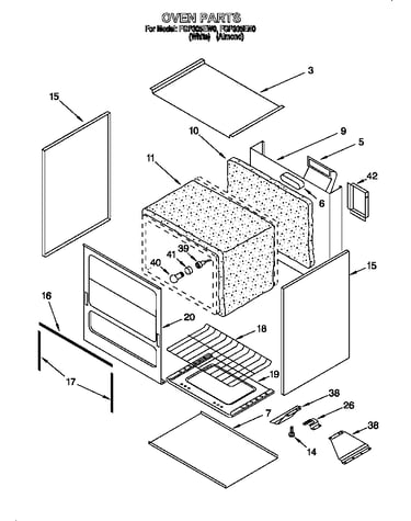 Oven