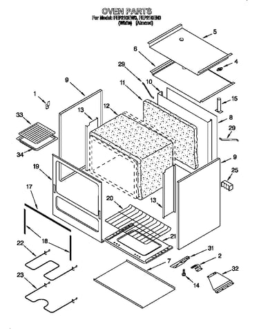 Oven