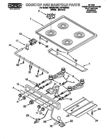 Cooktop and manifold