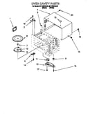 Oven cavity