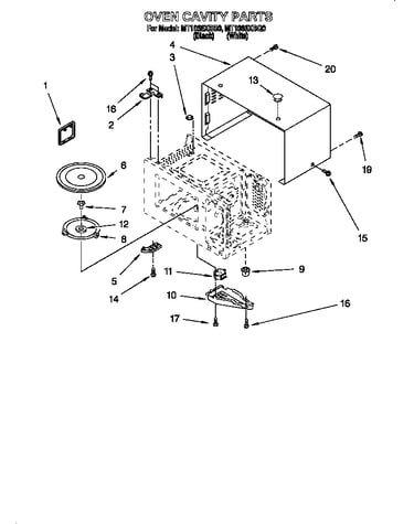 Oven cavity
