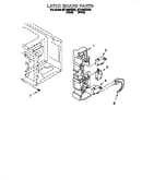 Latch board