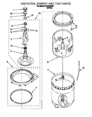 Agitator, basket and tub