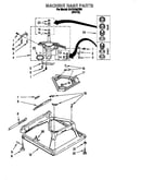 Machine base