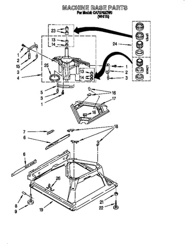 Machine base