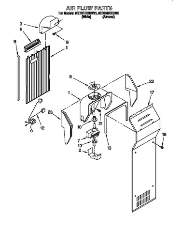 Air flow