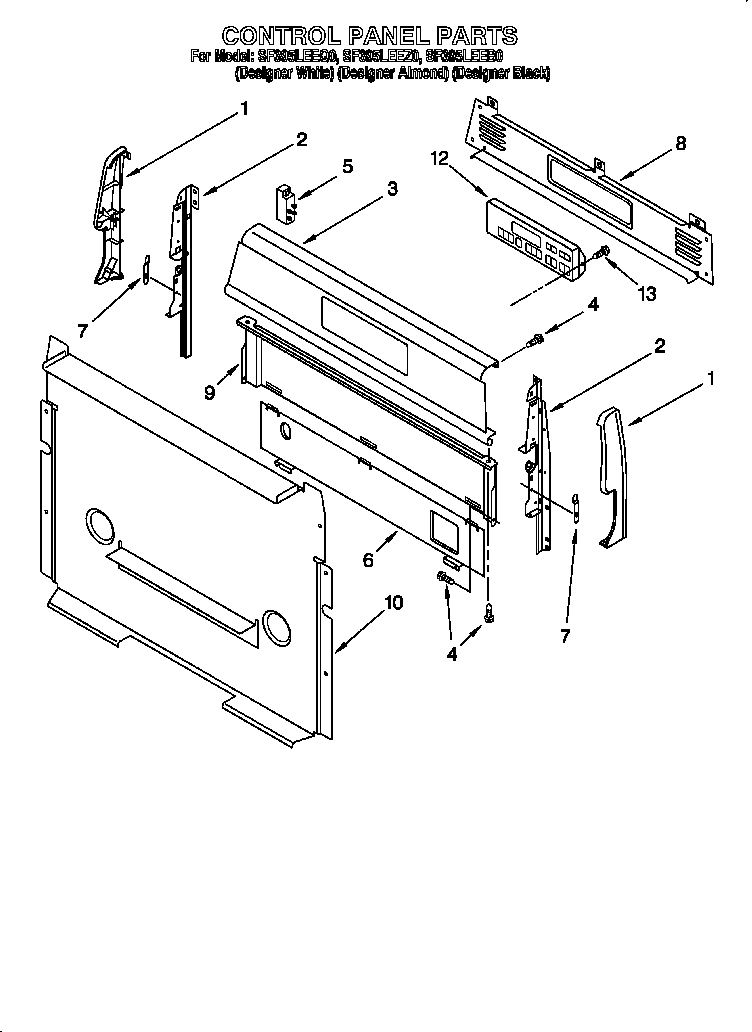 CONTROL PANEL