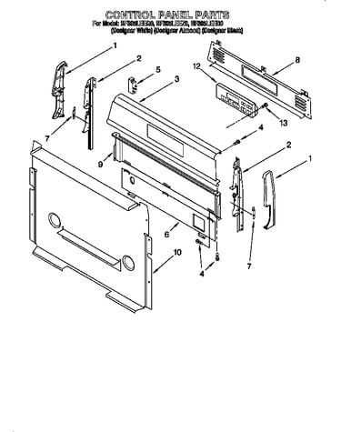 Control panel