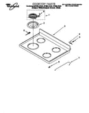 Cooktop
