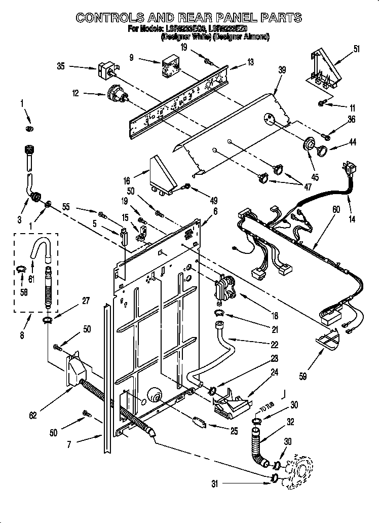 Controls and rear panel