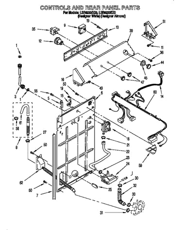 Controls and rear panel