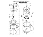 Whirlpool LSR8233EQ0 agitator, basket and tub diagram