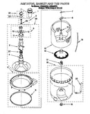 Agitator, basket and tub