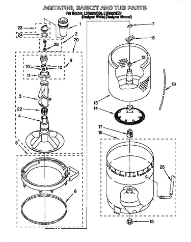 Agitator, basket and tub