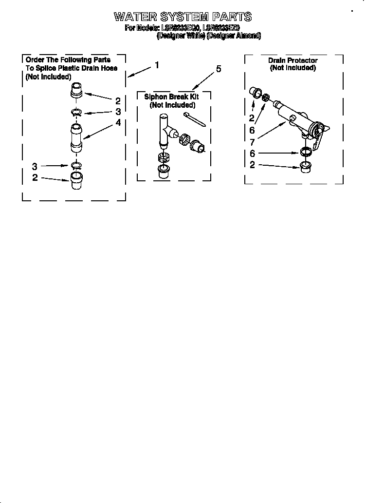 Water system